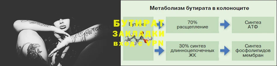 наркошоп  Белая Холуница  Бутират 1.4BDO 